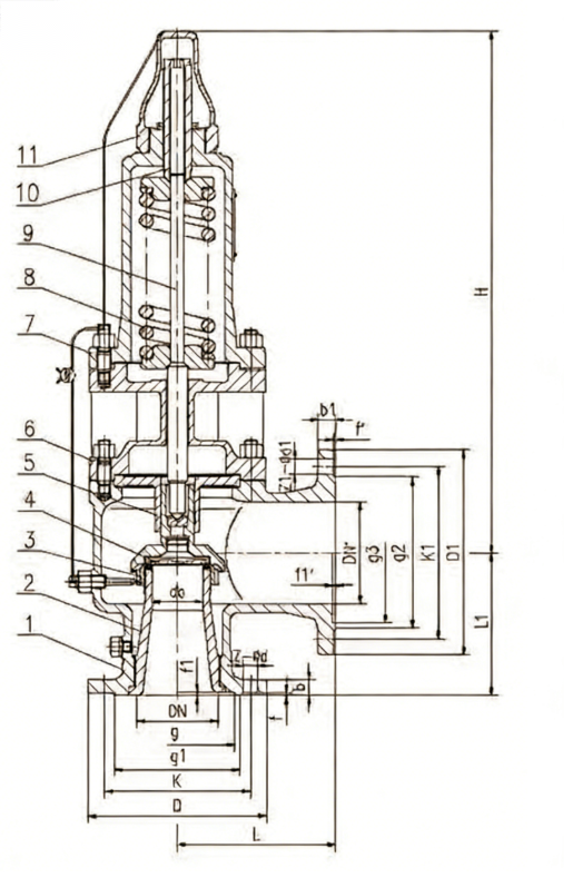 Structural diagram