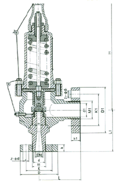 Structural diagram