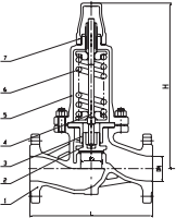 Structural diagram