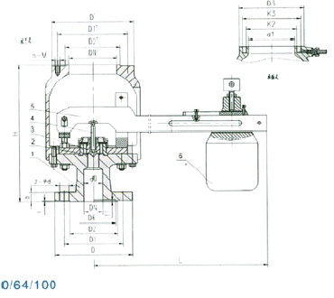 Structural diagram
