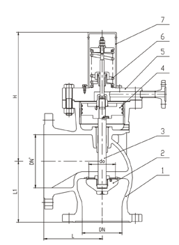 Structural diagram