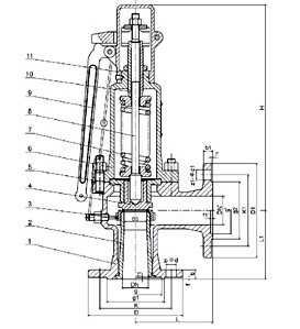 Structural diagram