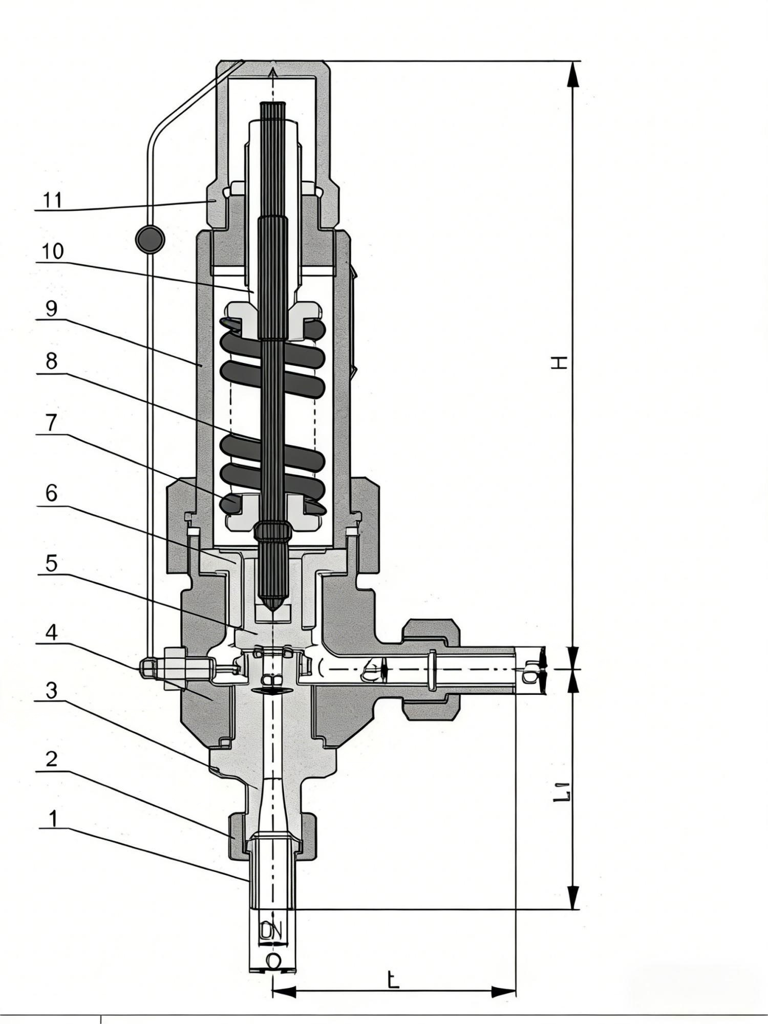 Structural diagram
