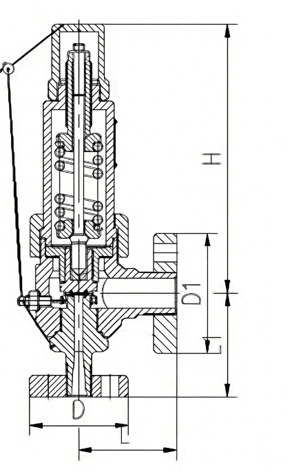Structural diagram