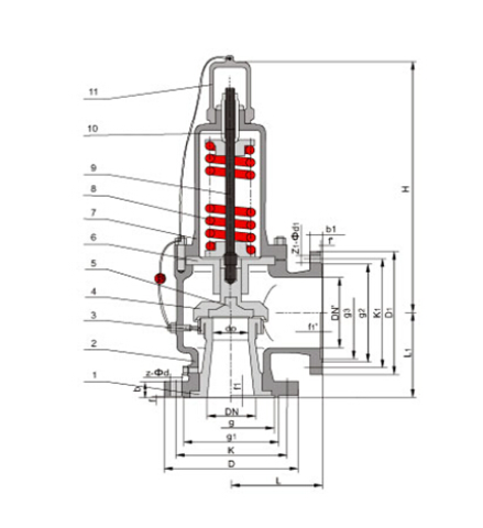 Structural diagram